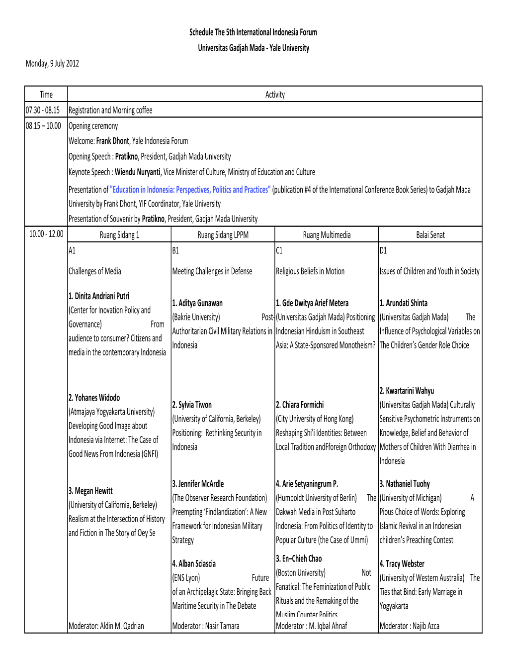 IIF-5 Final Schedule