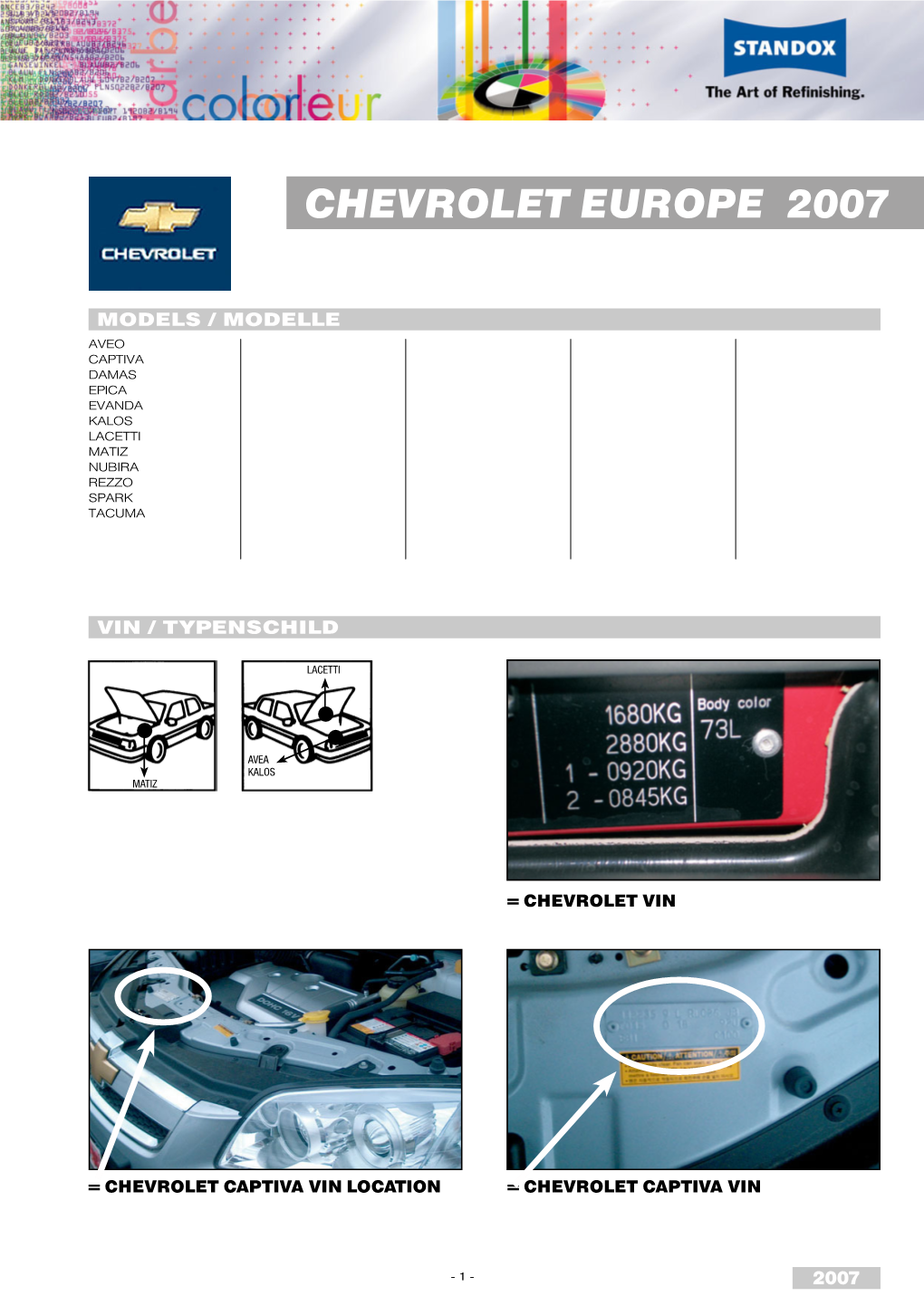 Chevrolet Europe 2007