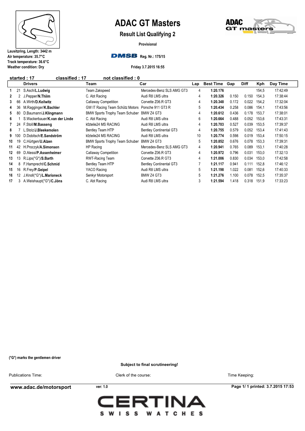 ADAC GT Masters Result List Qualifying 2