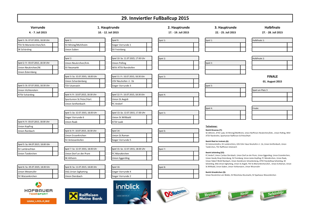 29. Innviertler Fußballcup 2015