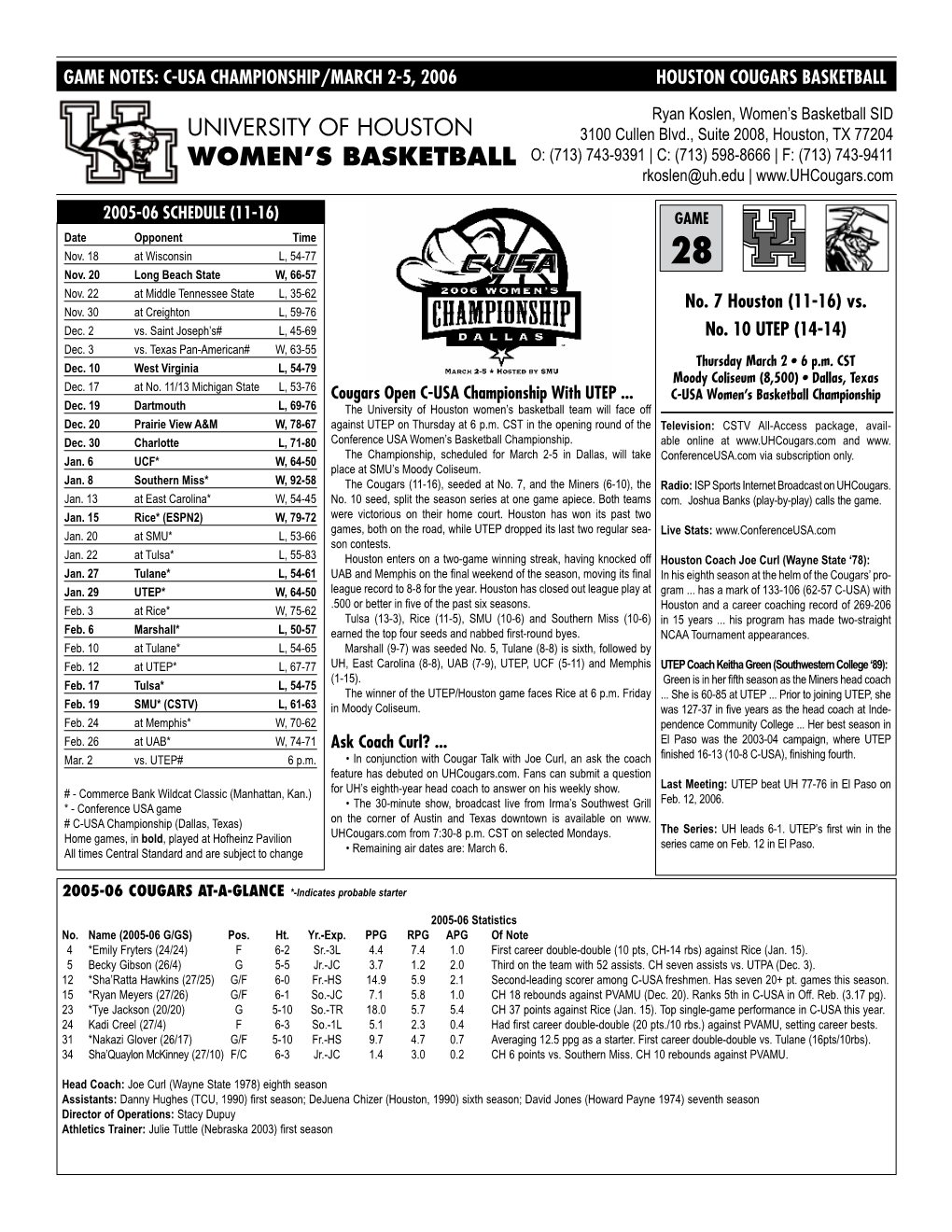 Women's Basketball Championship Bracket