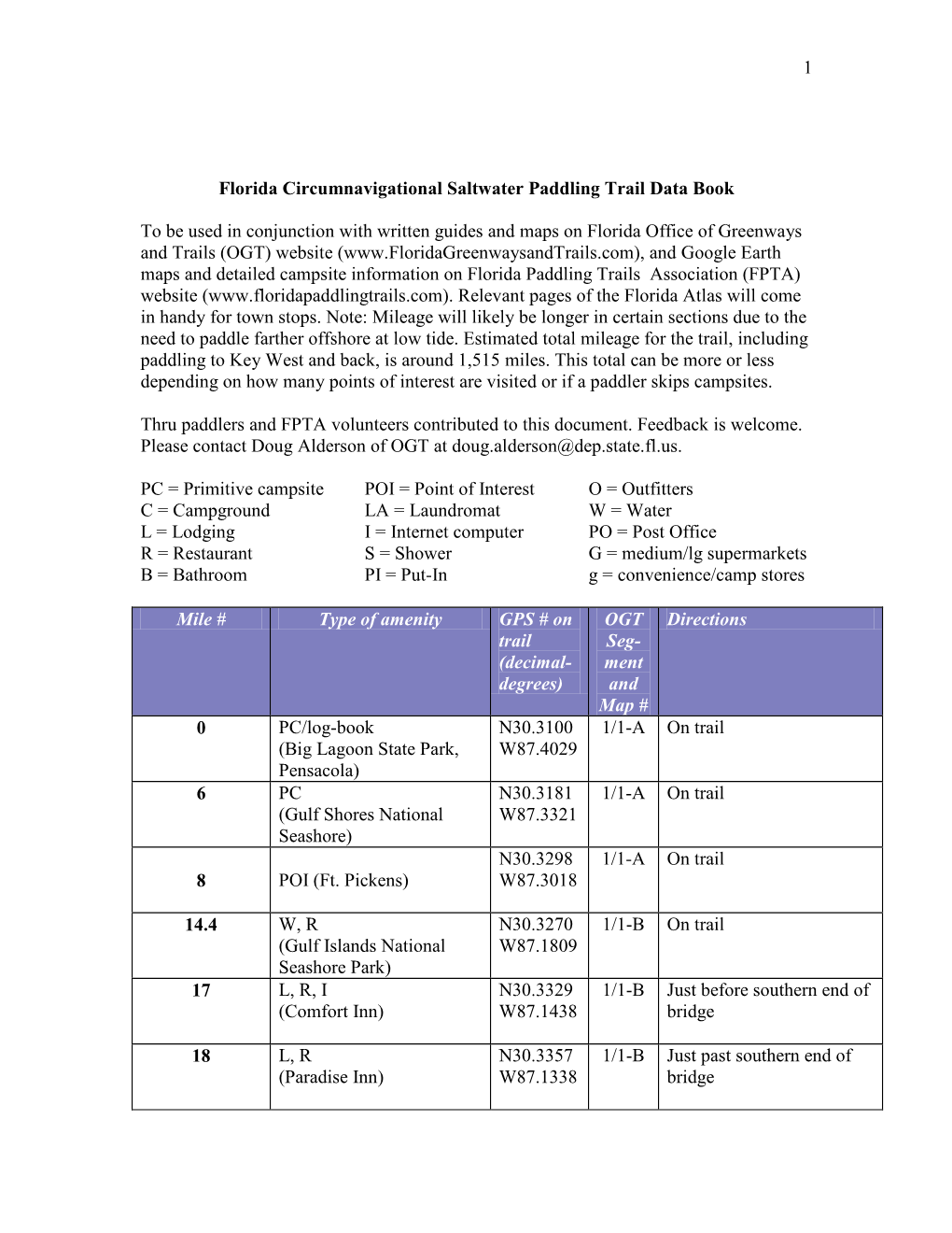 1 Florida Circumnavigational Saltwater Paddling Trail Data Book