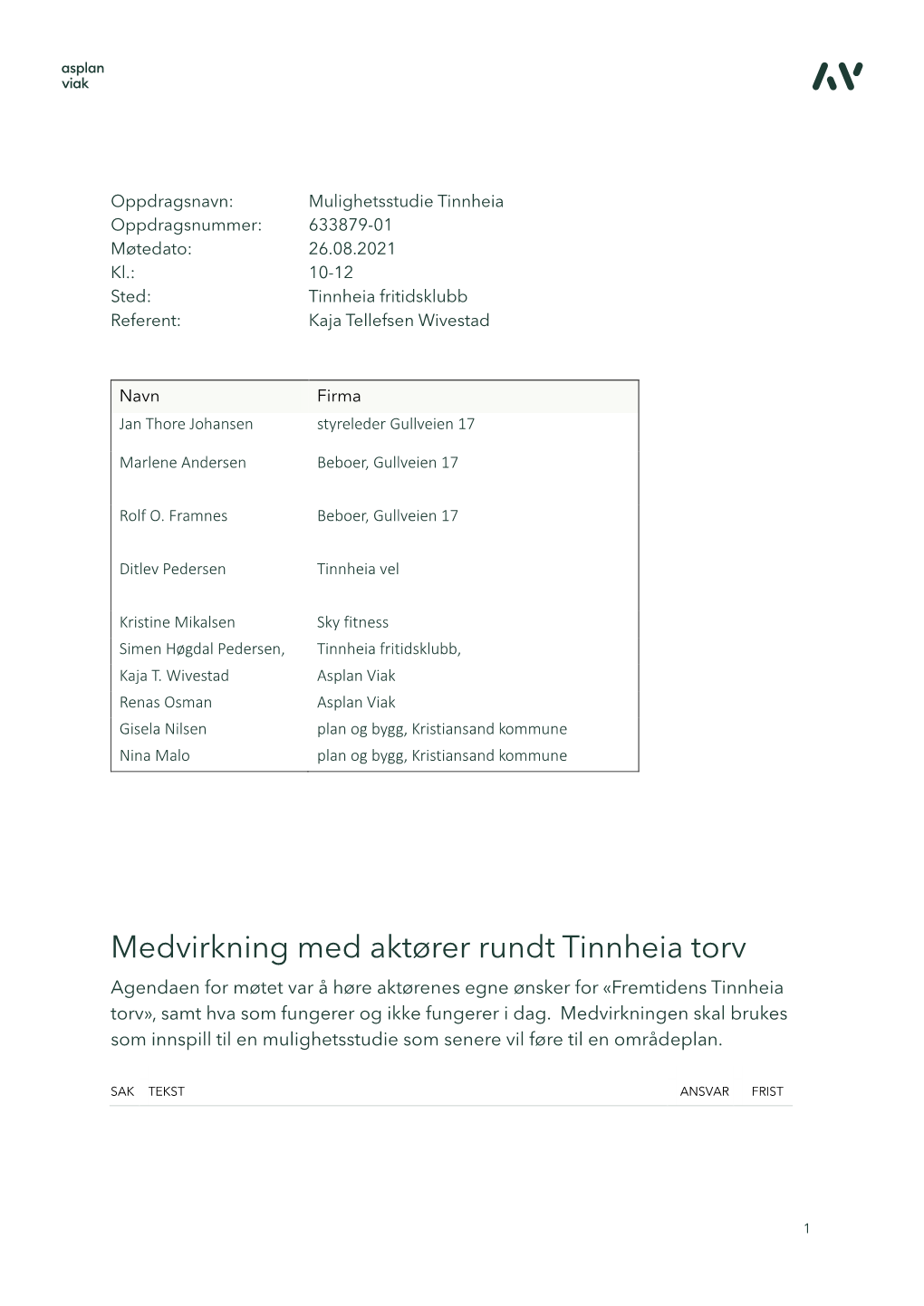 Medvirkning Med Aktører Rundt Tinnheia Torv