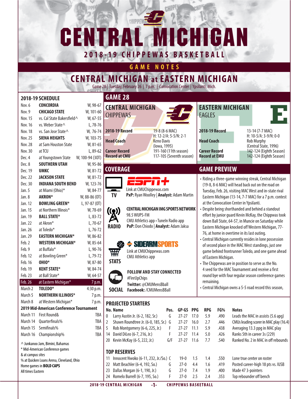 CENTRAL MICHIGAN at EASTERN MICHIGAN Game 28 | Tuesday, February 26 | 7 P.M