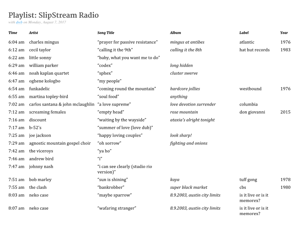 Playlist: Slipstream Radio with Dwb on Monday, August 7, 2017