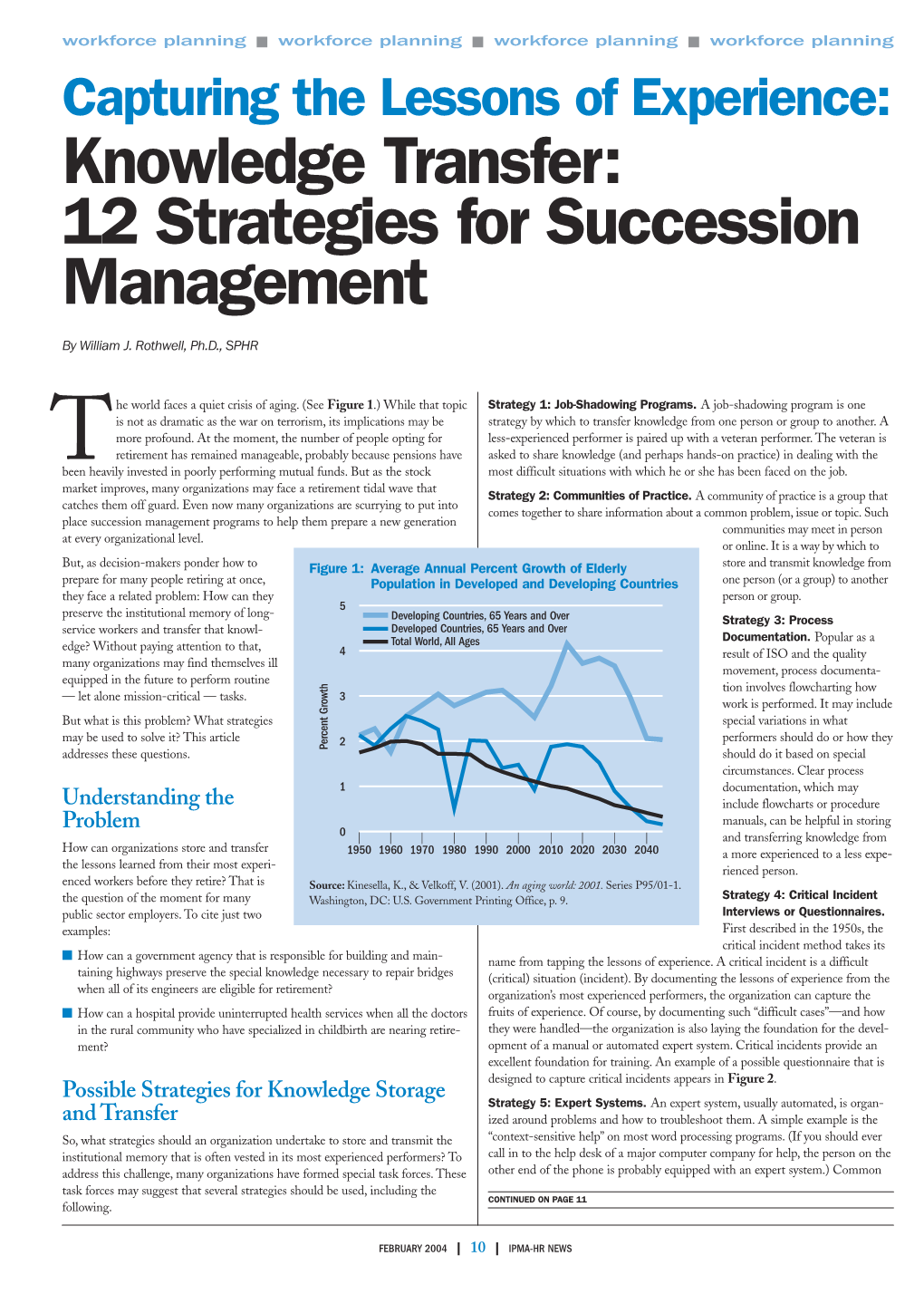 Knowledge Transfer: 12 Strategies for Succession Management