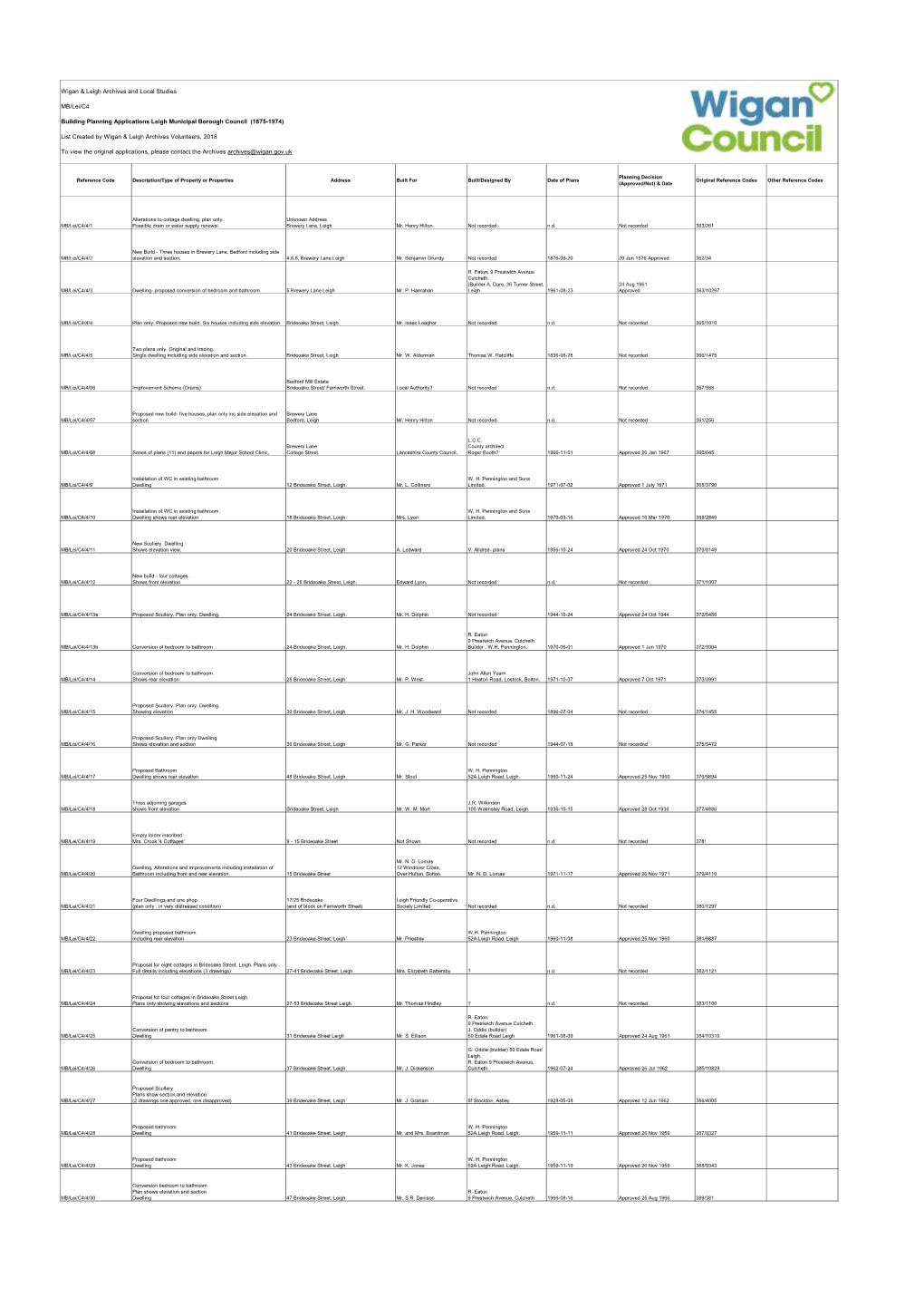 MB.Lei.C4 Combined Sheet