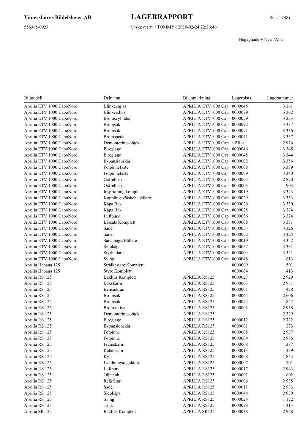 LAGERRAPPORT Sida 1 (48) 556365-0927 Utskrivet Av : TOMMY : 2010-02-24 22:36:46