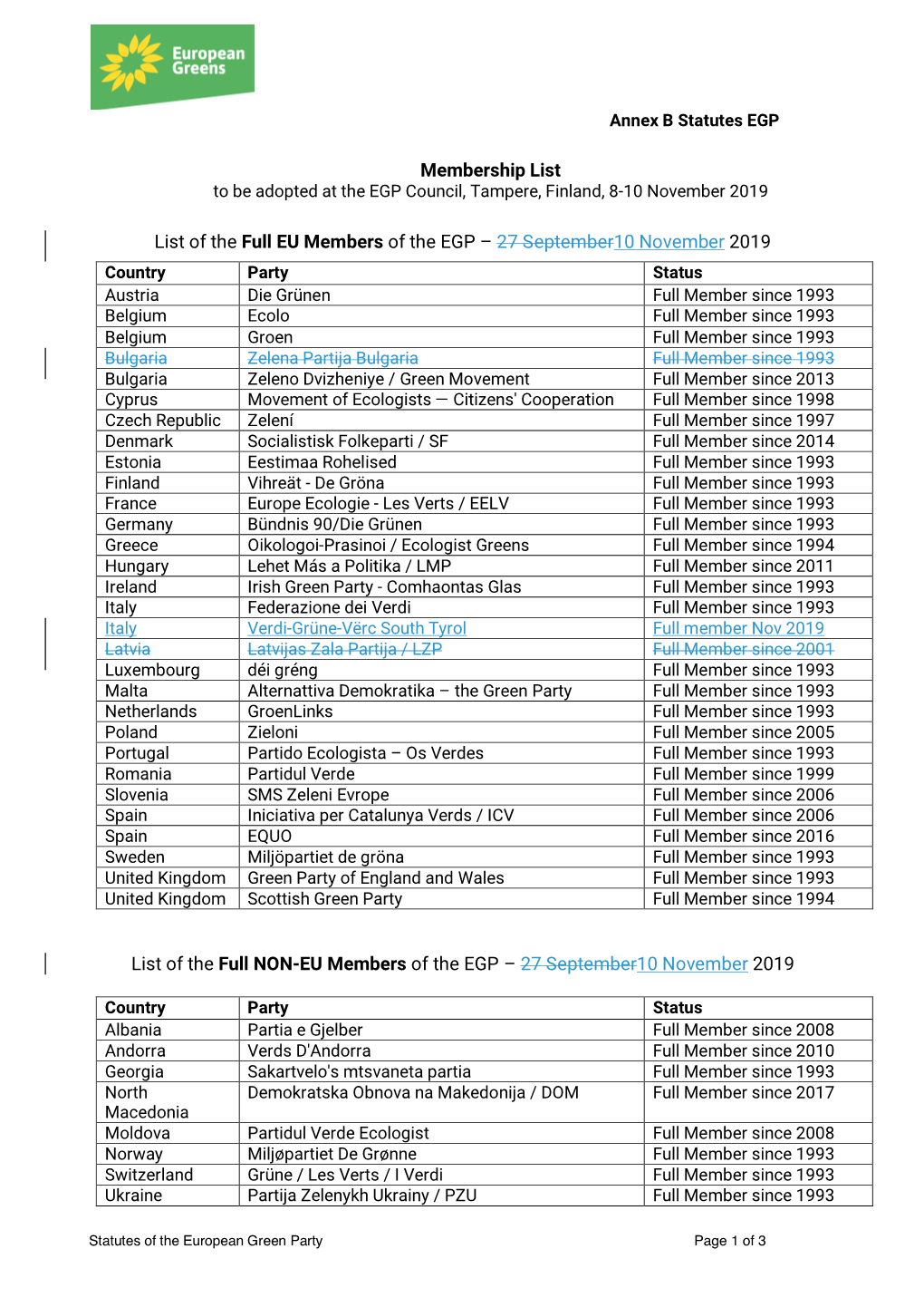 Annex B EGP Statutes