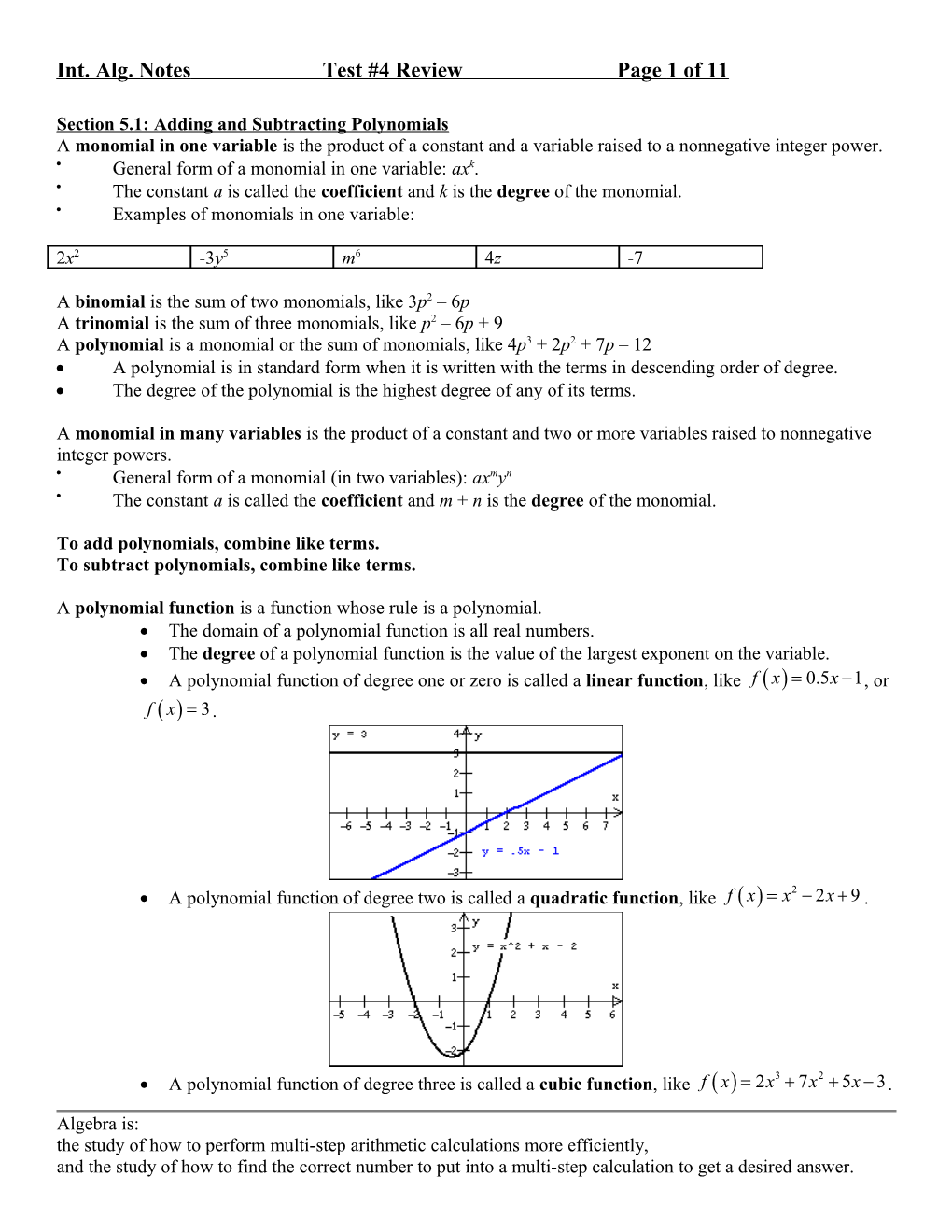 Int Alg TS04 Review