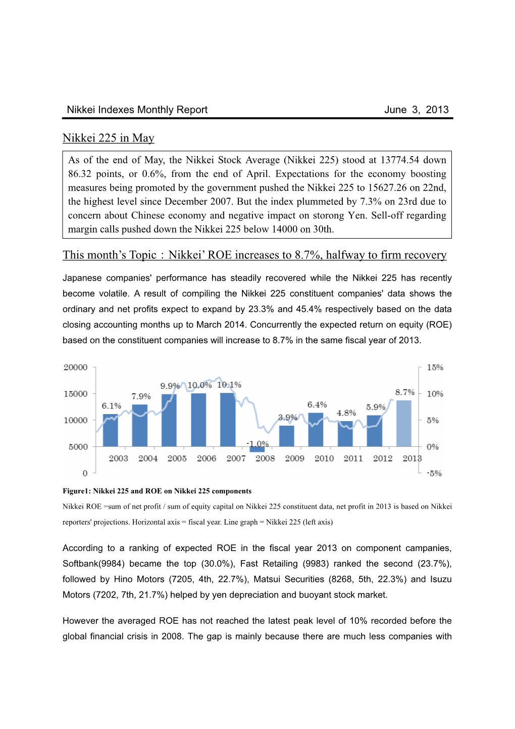 Nikkei Indexes Monthly Report (May 2013)