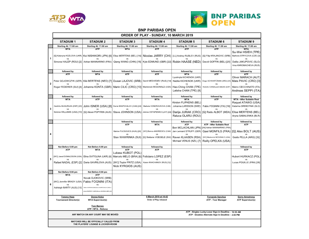 Bnp Paribas Open Order of Play - Sunday, 10 March 2019