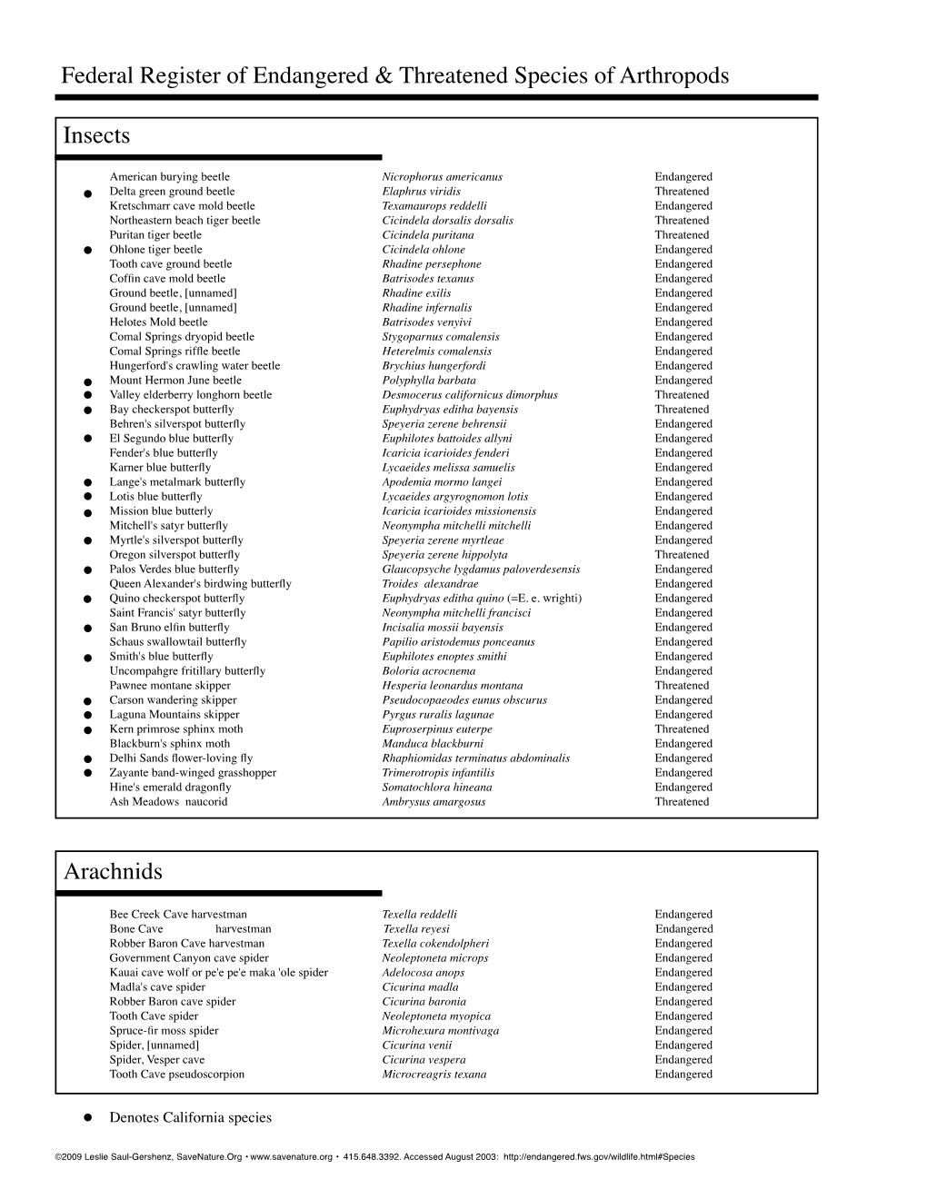 Federally Endangered Insects
