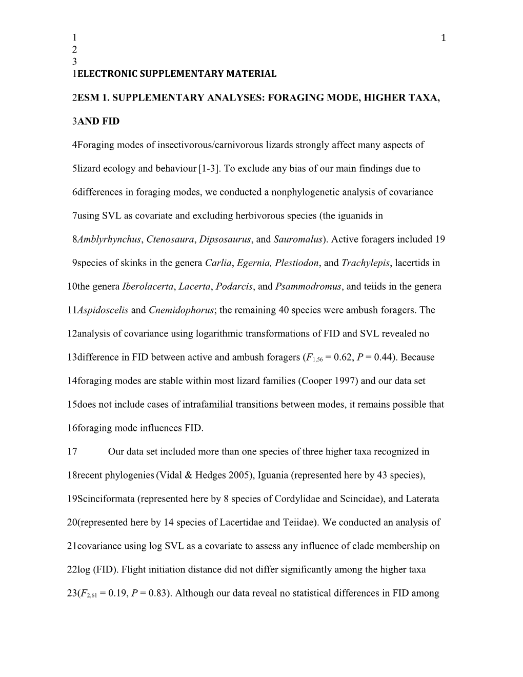 Esm 1. Supplementary Analyses: Foraging Mode, Higher Taxa, and Fid