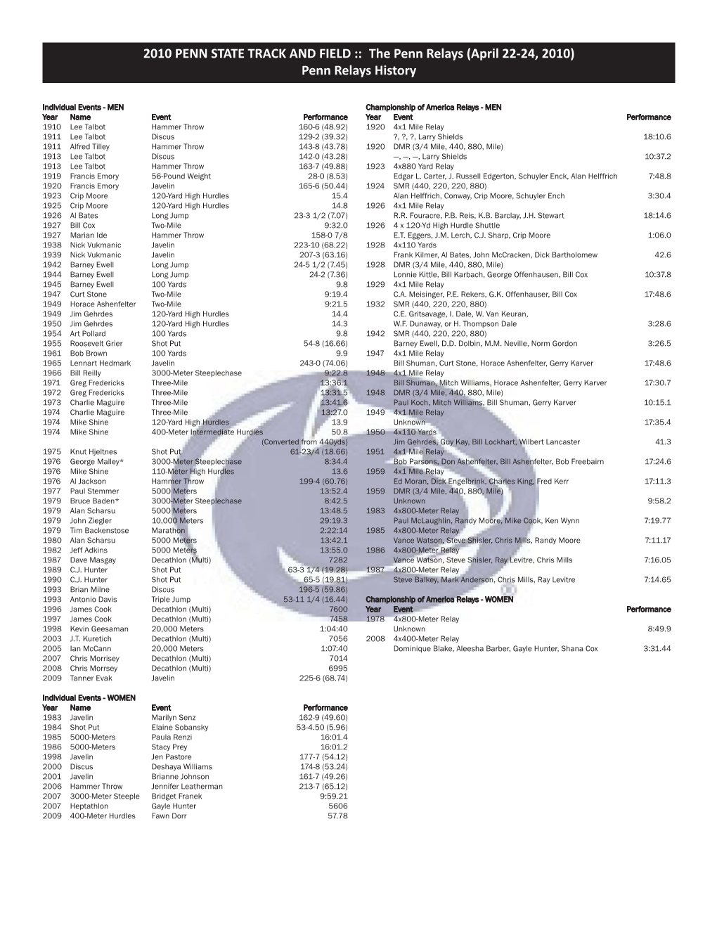 Outdoornotes Layout 1