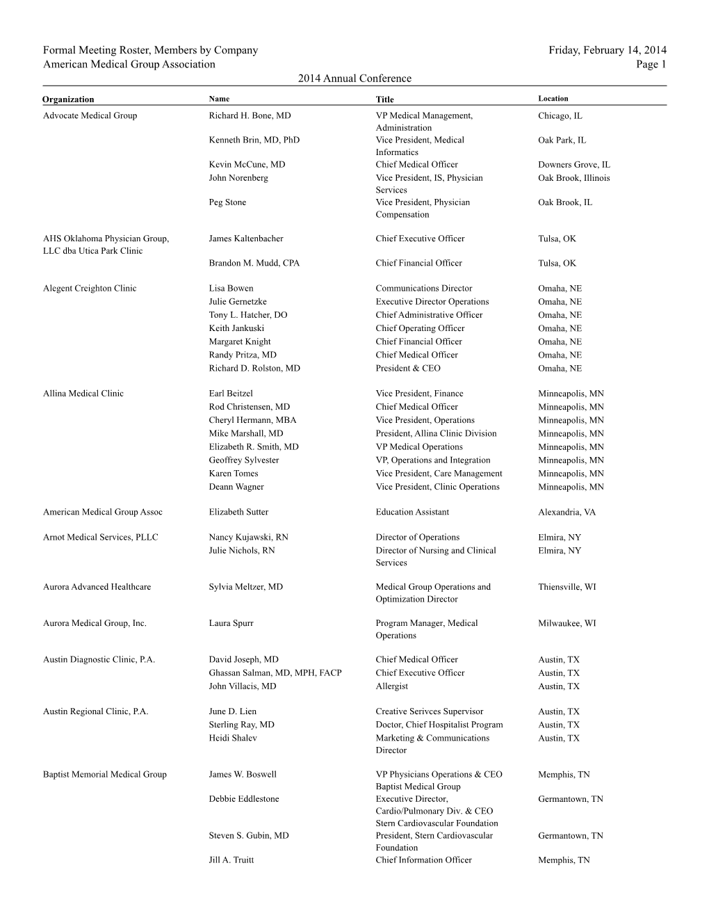 Formal Meeting Roster, Members by Company Friday, February 14, 2014 American Medical Group Association Page 1 2014 Annual Conference