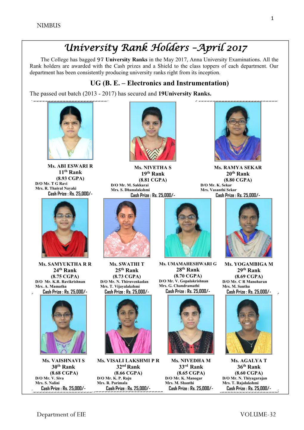 University Rank Holders –April 2017 the College Has Bagged 97 University Ranks in the May 2017, Anna University Examinations