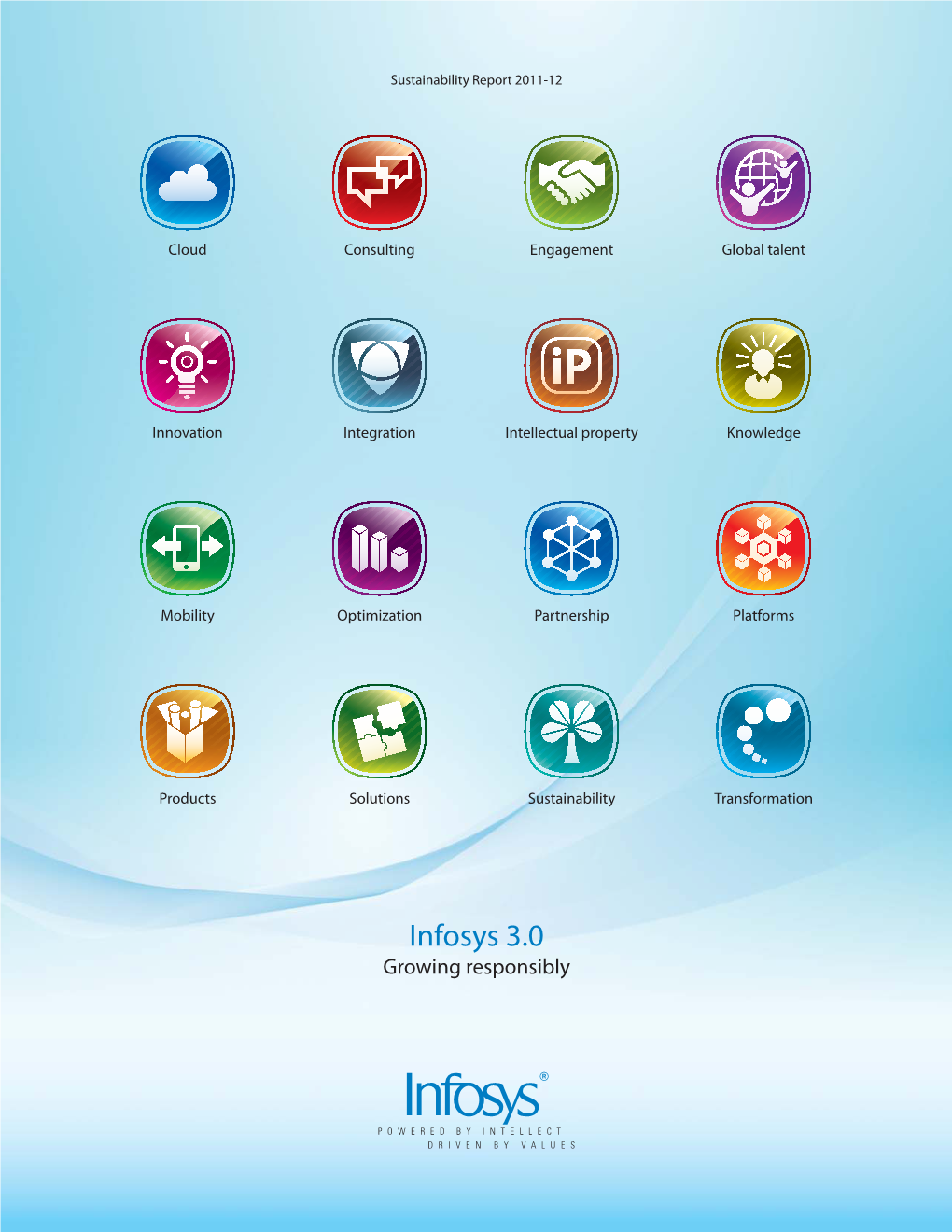 Infosys Sustainability Report 2011-12