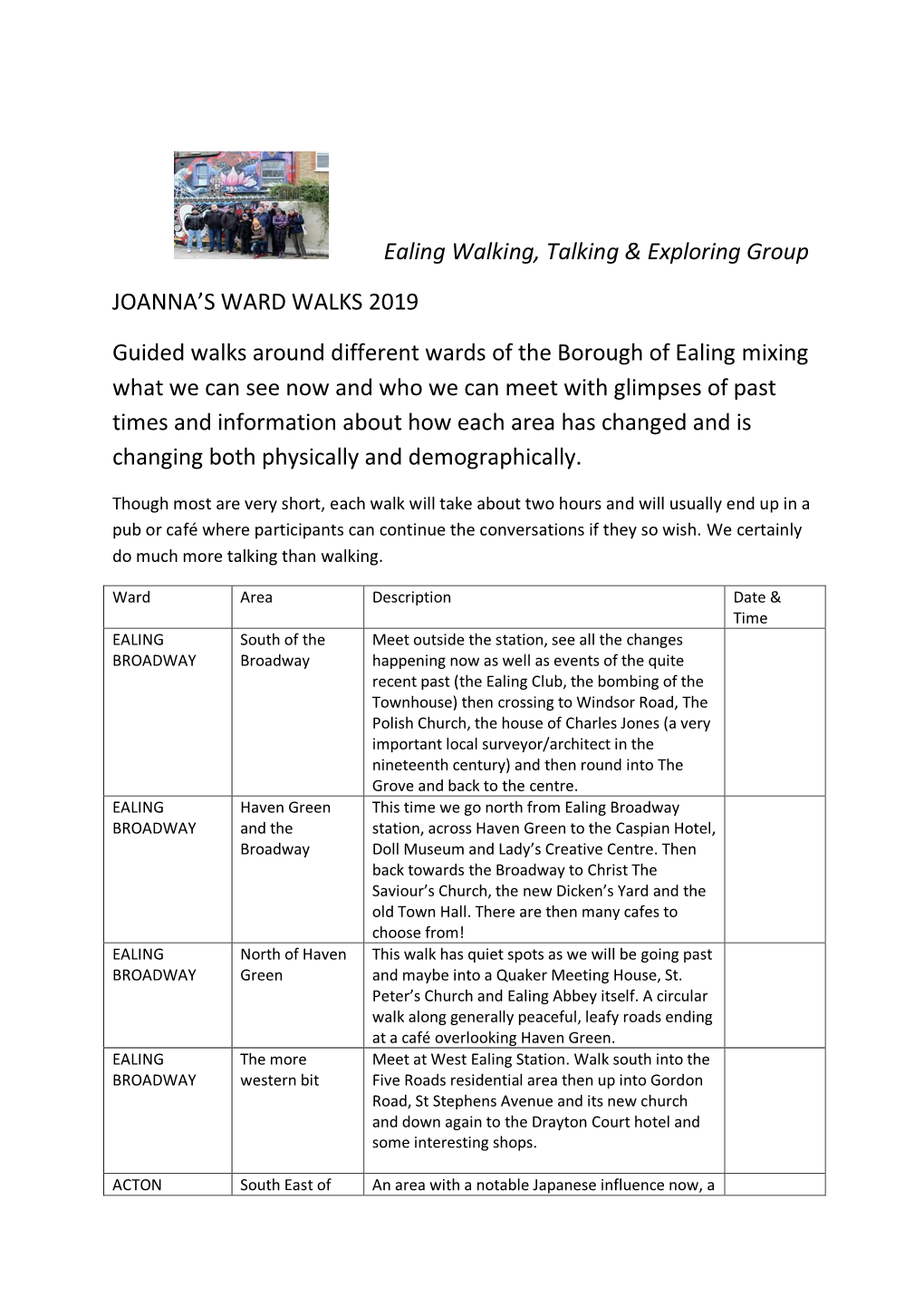 Ealing Walking, Talking & Exploring Group JOANNA's WARD WALKS