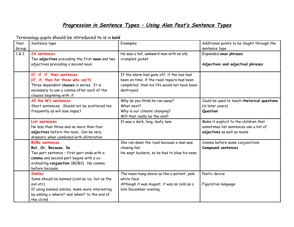 Progression in Sentence Types