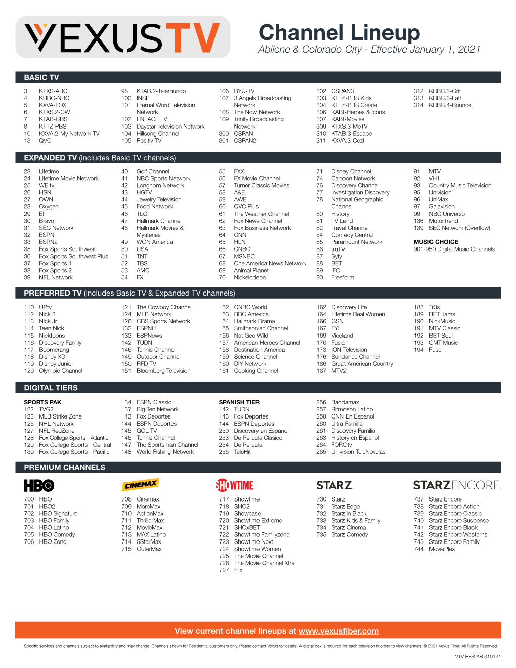 Print Channel Lineup