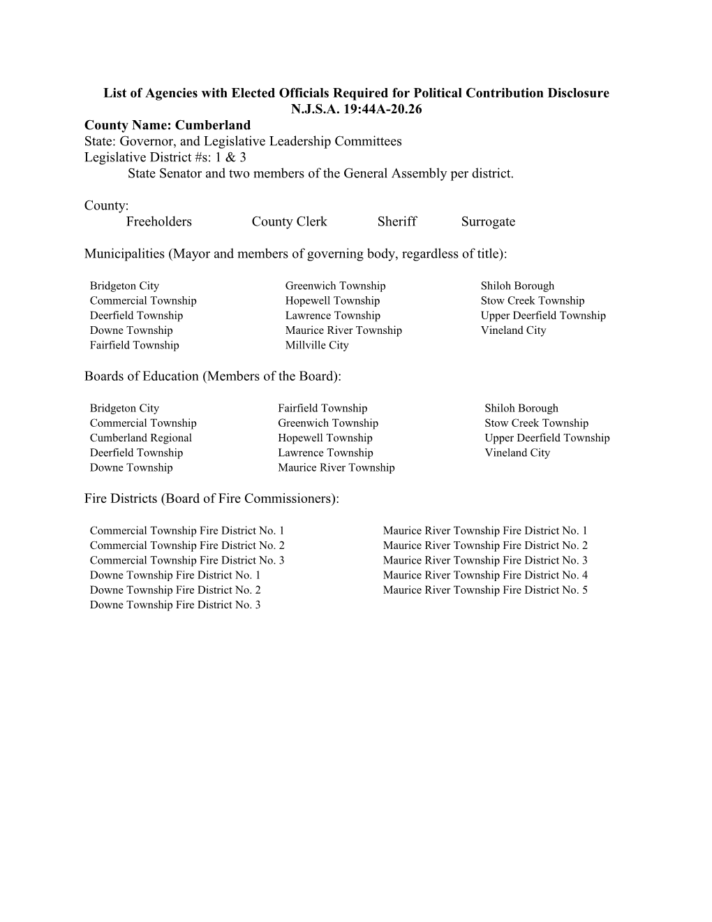 List of Agencies with Elected Officials Required for Political Contribution Disclosure