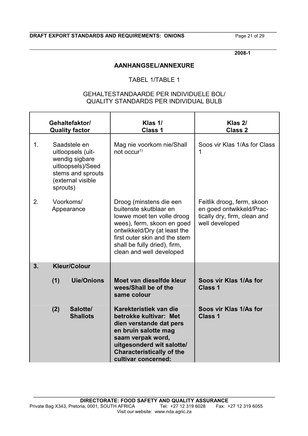 DRAFT EXPORT STANDARDS and REQUIREMENTS: ONIONS Page 21 of 29