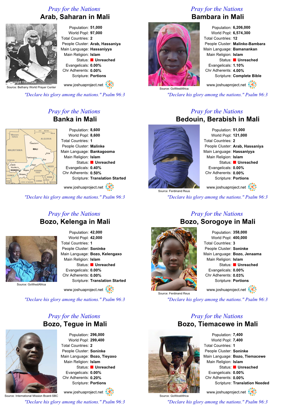 Unreached Only Prayer Cards