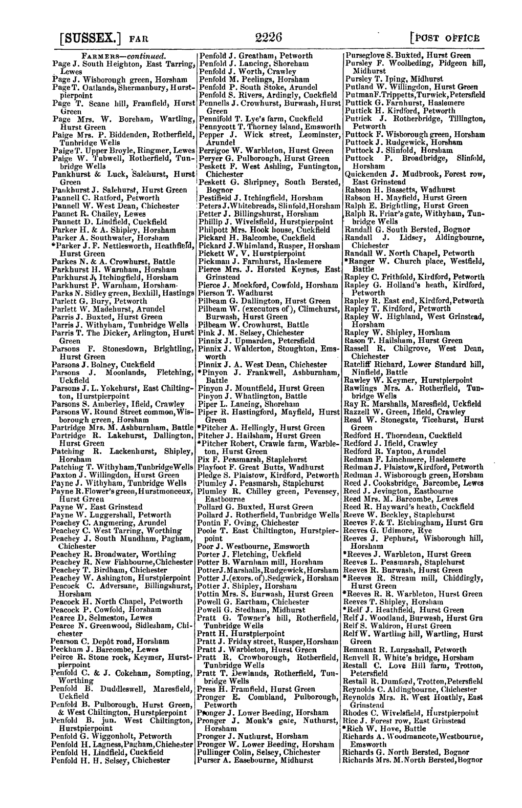 SUSSEX.] FAR 2226 [POST OFF1CE FARMERS-Continued