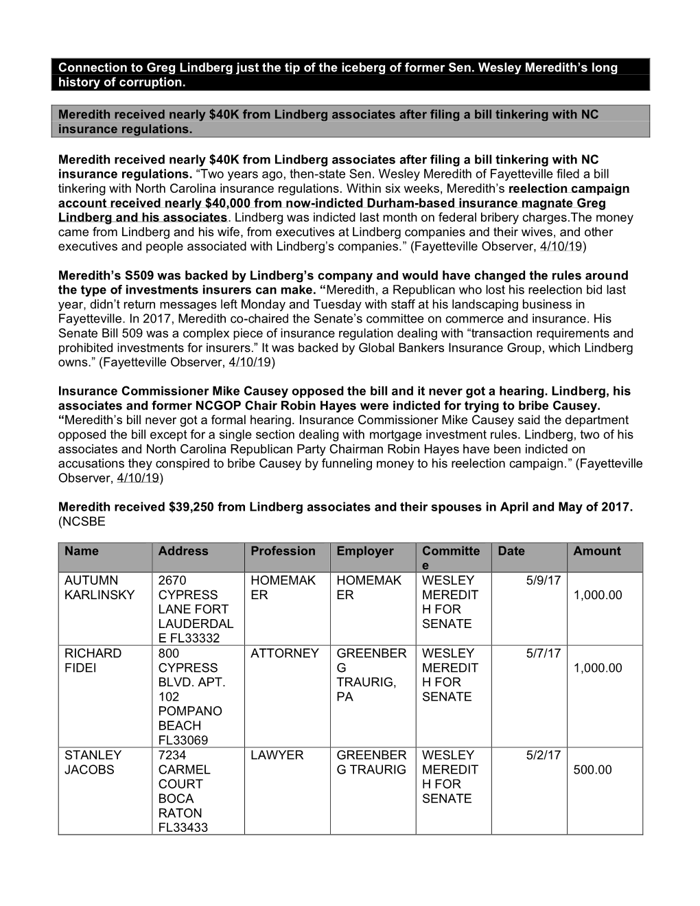 Connection to Greg Lindberg Just the Tip of the Iceberg of Former Sen