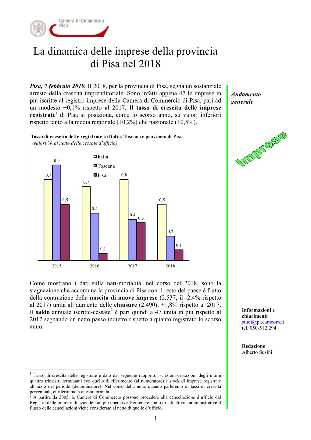 Dinamica Delle Imprese Della Provincia Di Pisa Nel 2018