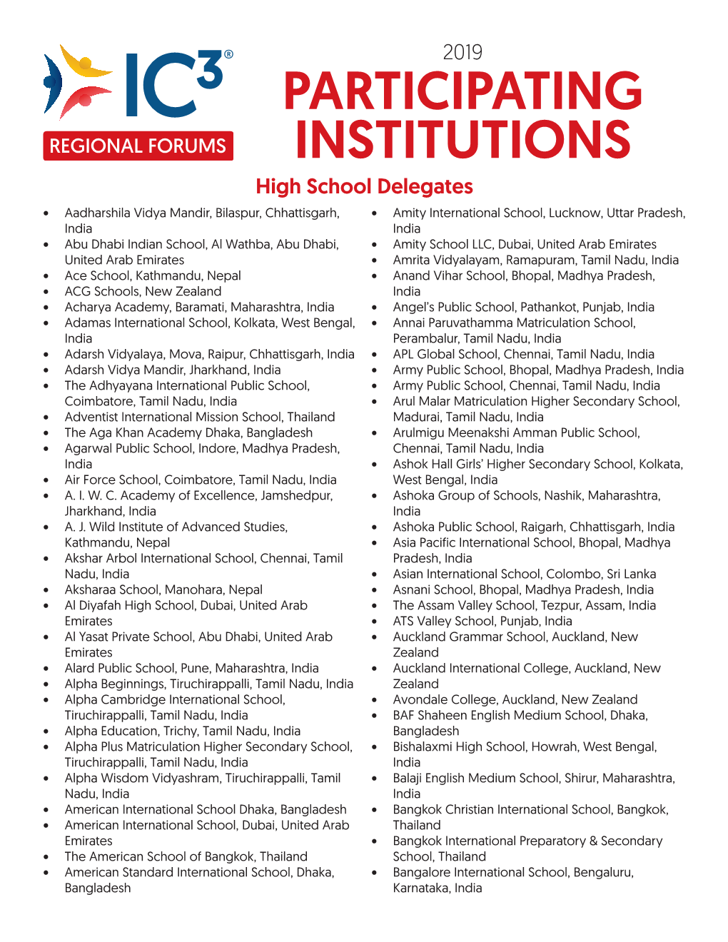 Participating Institutions