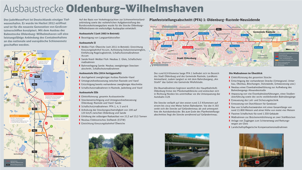 Wilhelmshaven