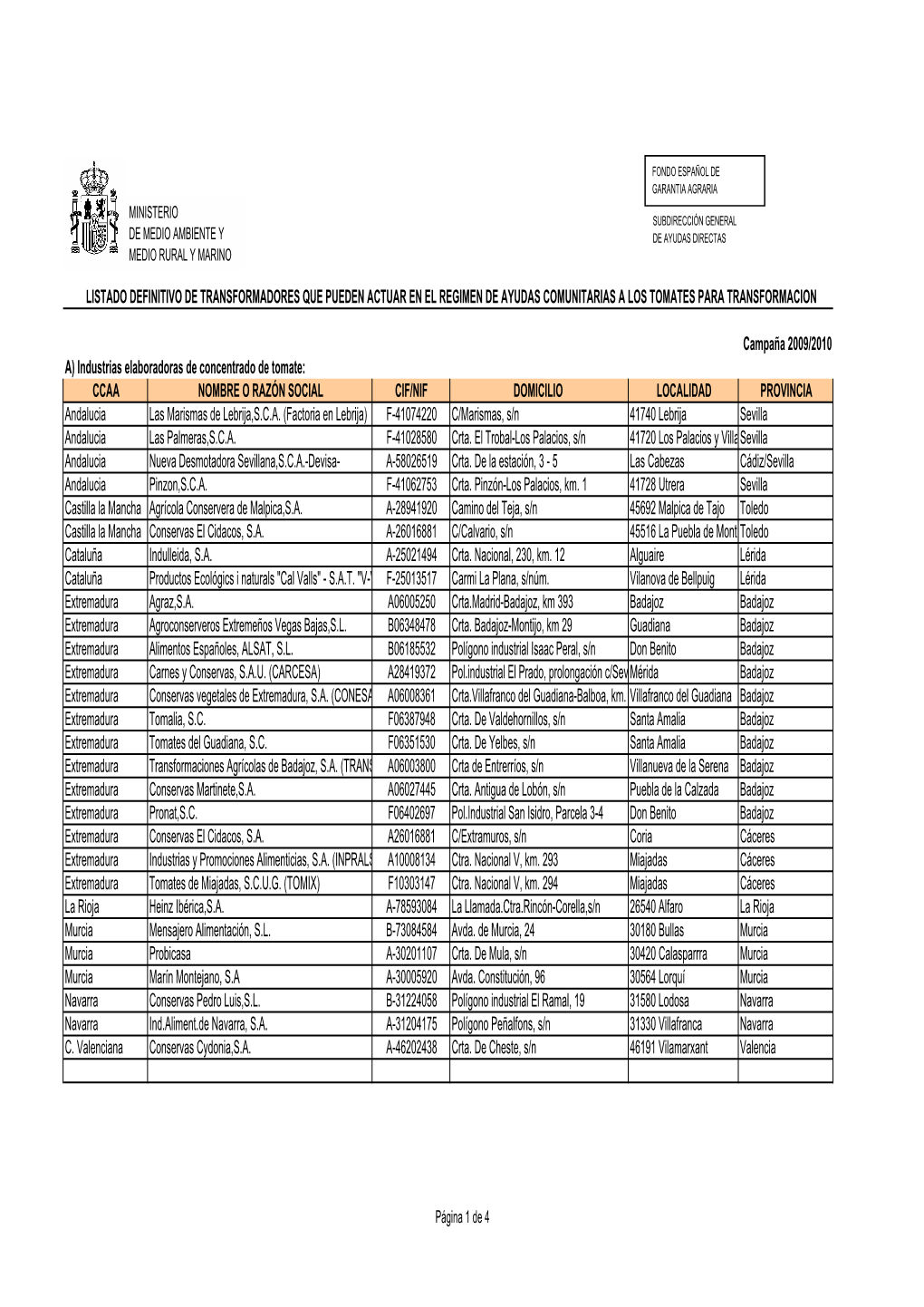 A) Industrias Elaboradoras De Concentrado De Tomate: CCAA NOMBRE O RAZÓN SOCIAL CIF/NIF DOMICILIO LOCALIDAD PROVINCIA Andalucia Las Marismas De Lebrija,S.C.A