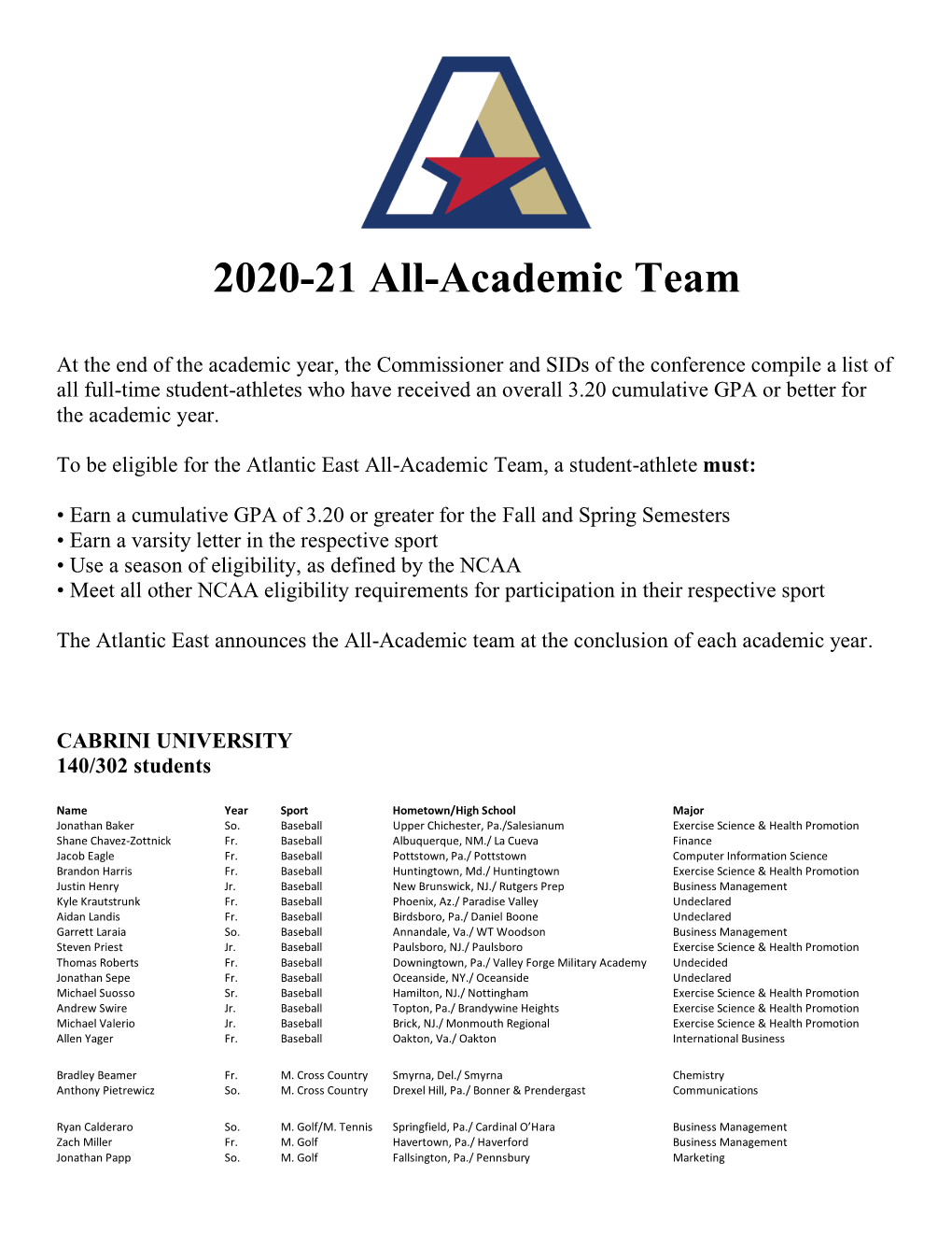 2020-21 All-Academic Team
