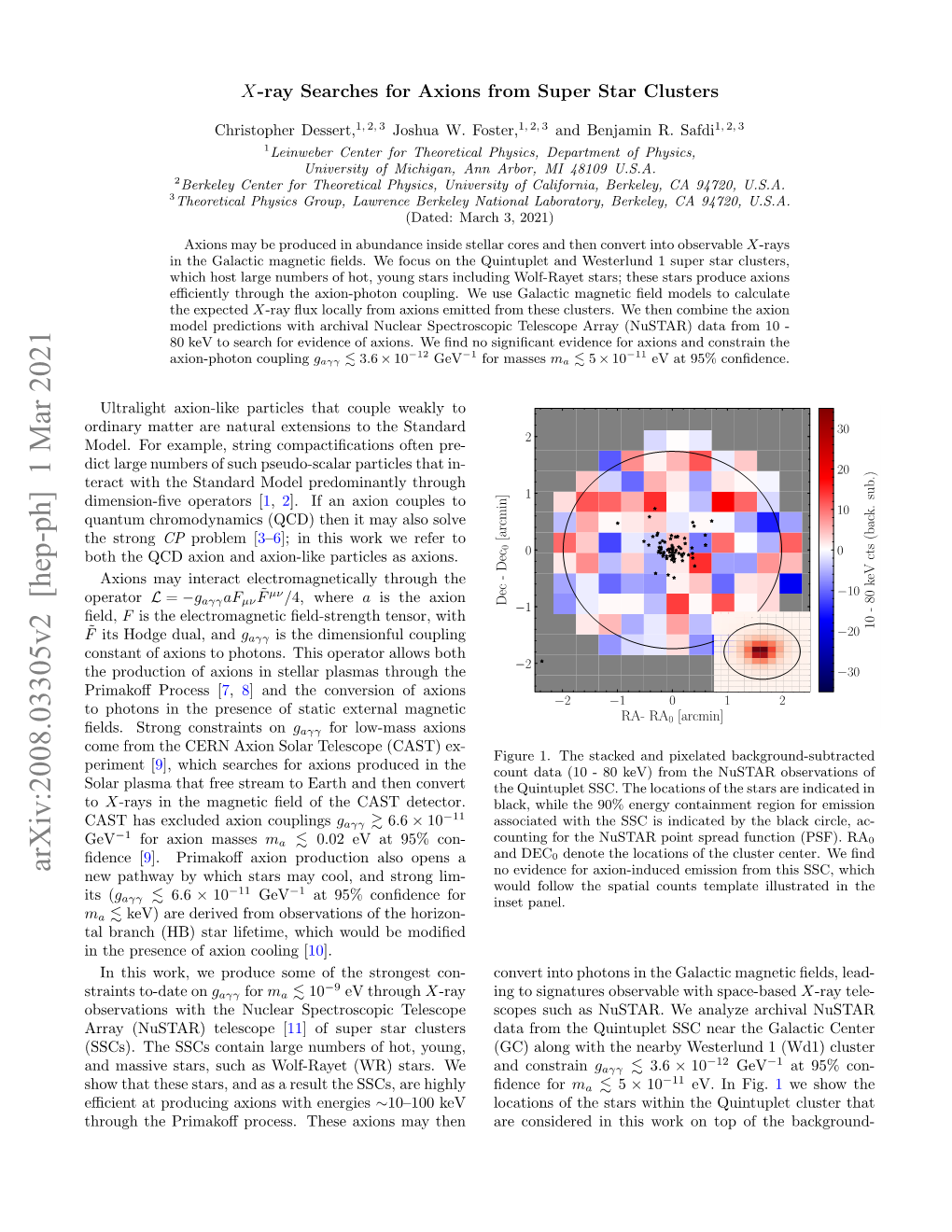 Arxiv:2008.03305V2 [Hep-Ph] 1 Mar 2021