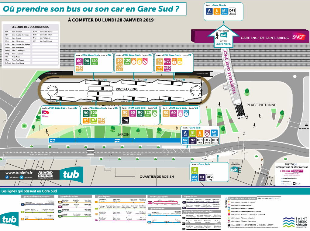 20190128 Plan PEM GARE SUD Avec Lignes