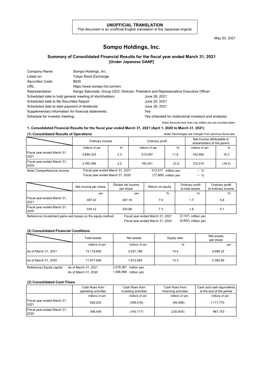 Summary of Consolidated Financial Results for the Fiscal Year Ended March 31, 2021 SOMPO Holdings, Inc