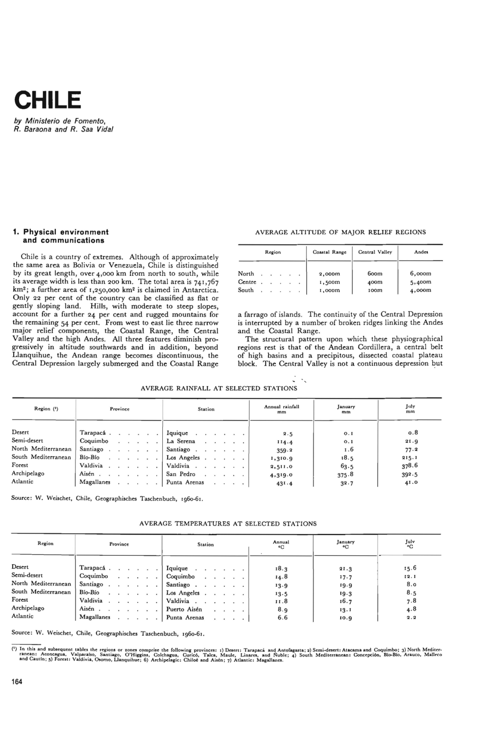 By Ministerio De Fomento, R. Baraona and R. Saa Vidal 1. Physical