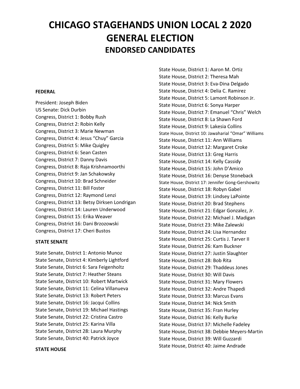 Chicago Stagehands Union Local 2 2020 General Election Endorsed Candidates