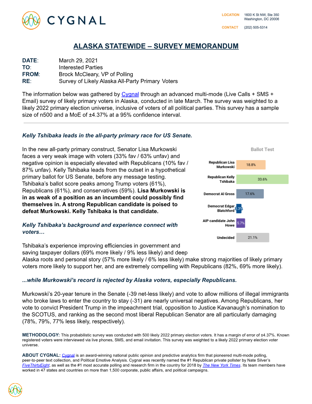 Cygnal Through an Advanced Multi-Mode (Live Calls + SMS + Email) Survey of Likely Primary Voters in Alaska, Conducted in Late March