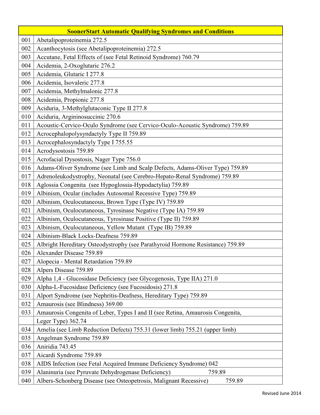 Soonerstart Automatic Qualifying Syndromes and Conditions