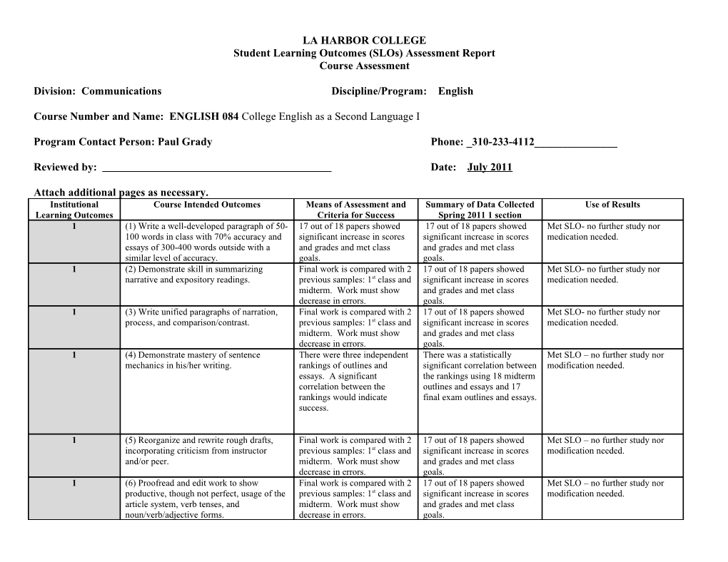 Student Learning Outcomes (Slos) Assessment Report