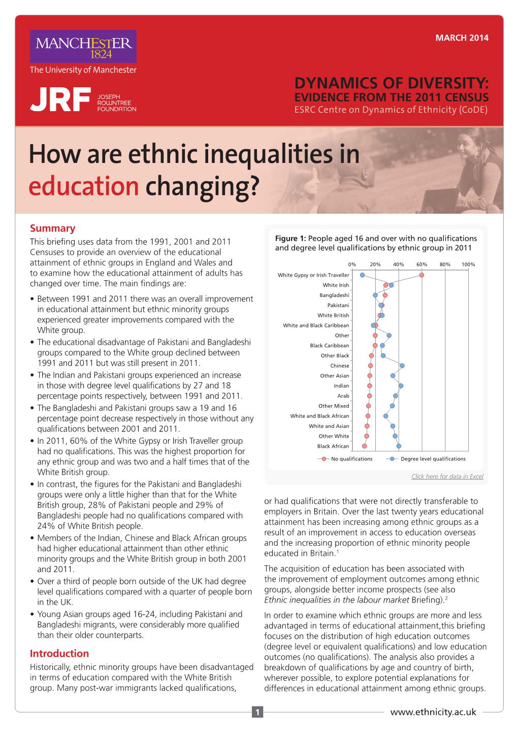 How Are Ethnic Inequalities in Educationchanging?