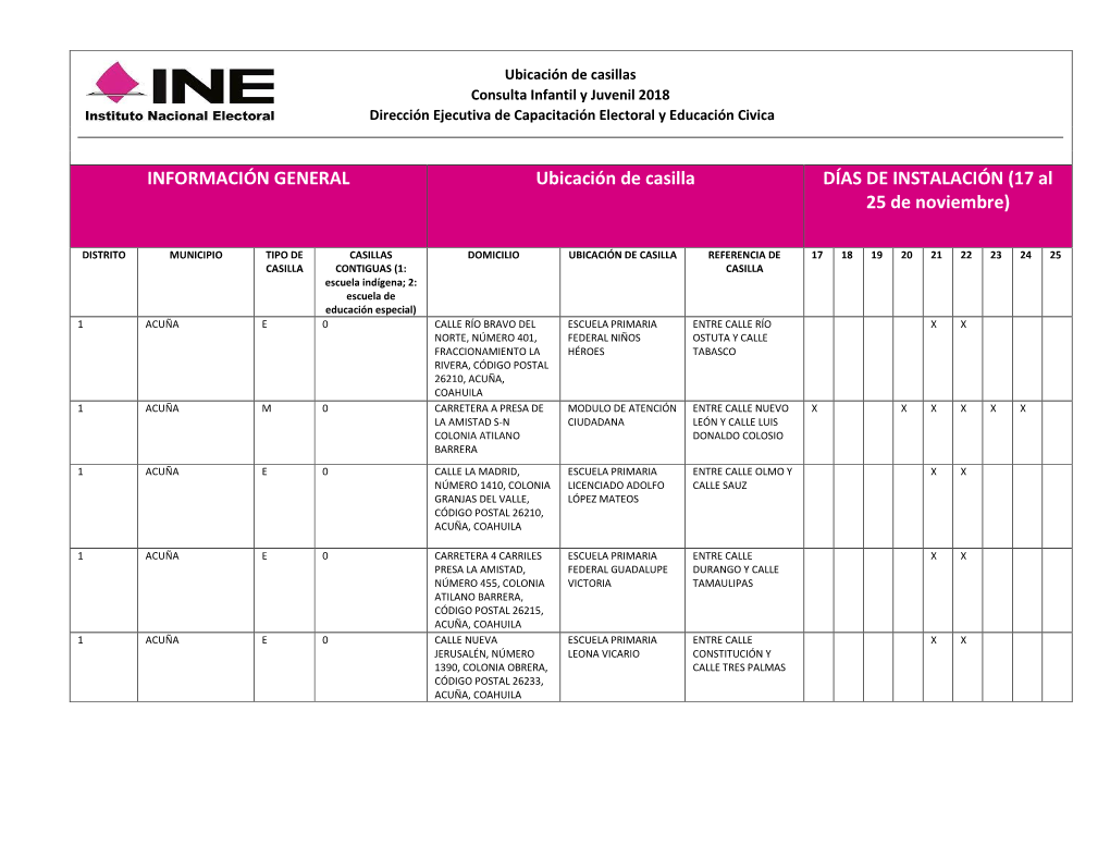 INFORMACIÓN GENERAL Ubicación De Casilla DÍAS DE INSTALACIÓN (17 Al 25 De Noviembre)