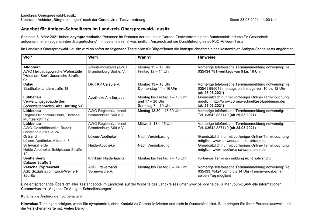 Angebot Für Antigen-Schnelltests Im Landkreis Oberspreewald-Lausitz