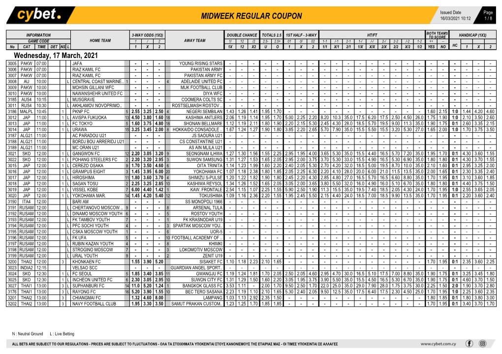 Midweek Regular Coupon 16/03/2021 10:12 1 / 8