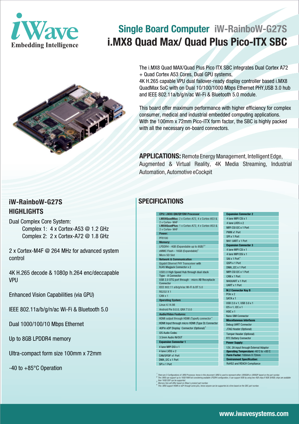 Single Board Computer Iw-Rainbow-G27S I.MX8 Quad Max/ Quad Plus Pico-ITX SBC
