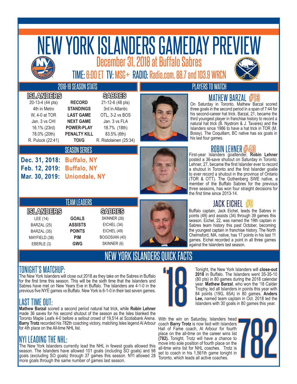 New York Islanders Gameday Preview