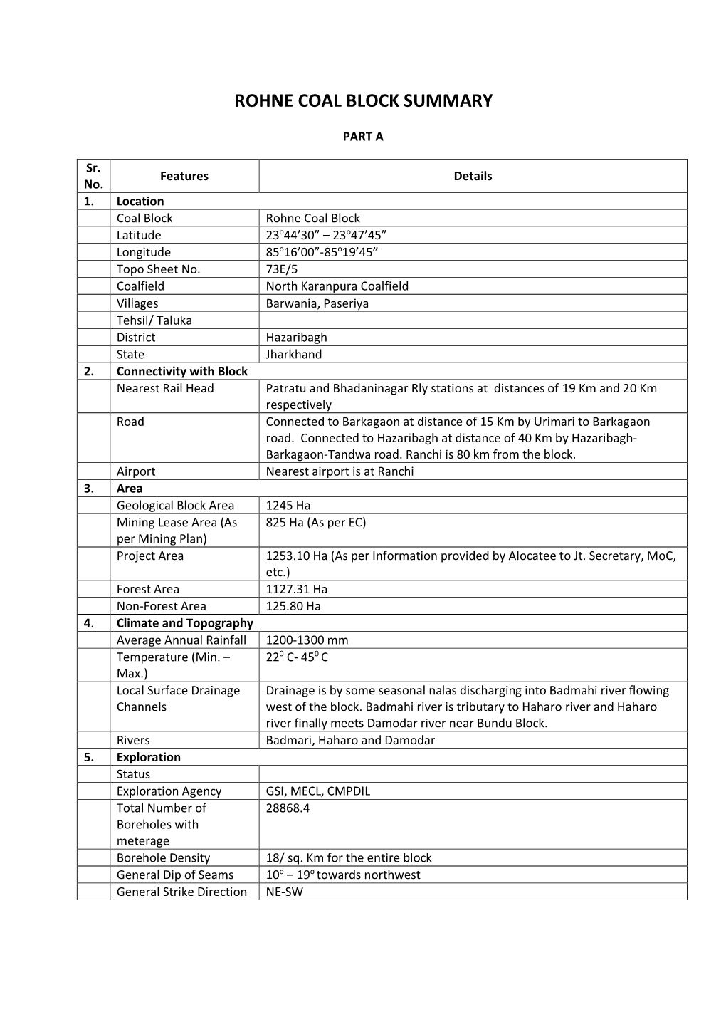 Rohne Coal Block Summary